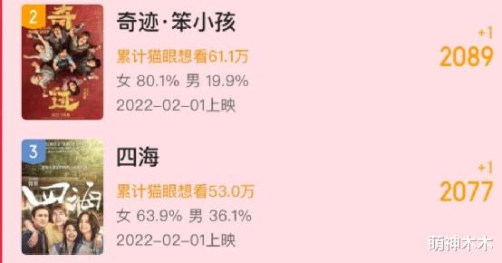 春晚|刘浩存又惹吐槽？地方春晚节目单流出，其母疑当开场舞总导演被嘲