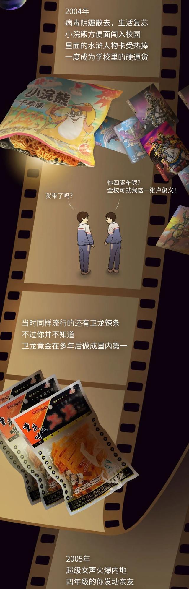 acgn漫评|漫画：这些童年照片里，究竟“藏”了多少成年人的「小秘密」？