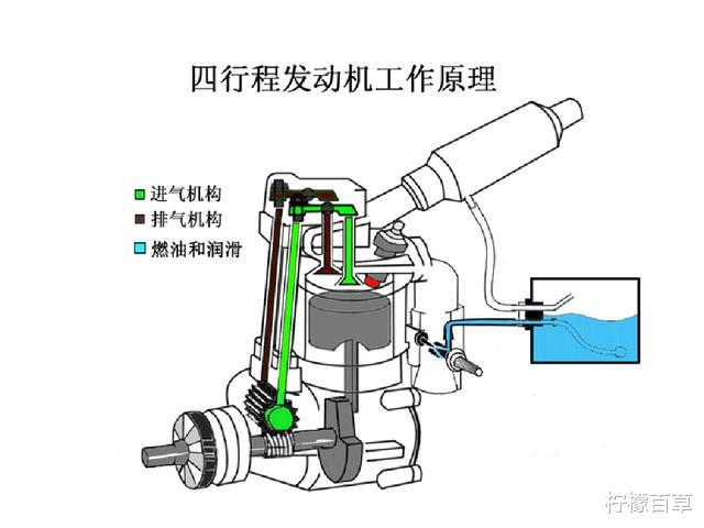 光速为什么可以这么快? 它的动力源是什么?