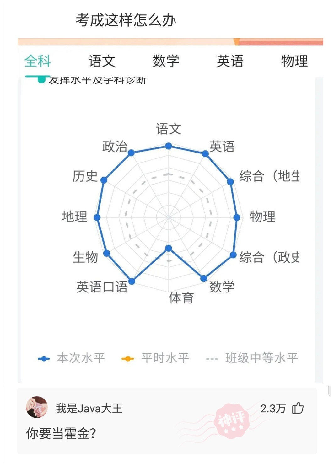购房置业|神回复：花果山白宫出售，总价120亿，便宜点我就买了