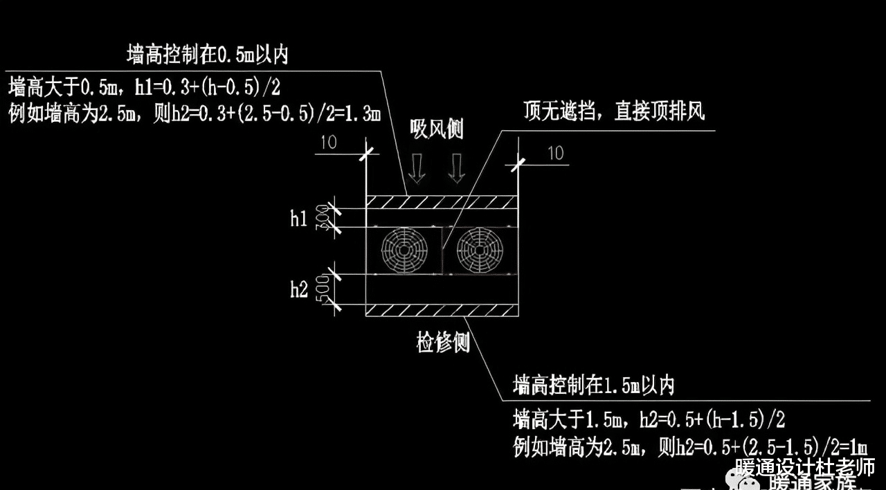 空调|多联式空调室外机的布置方式及空间要求