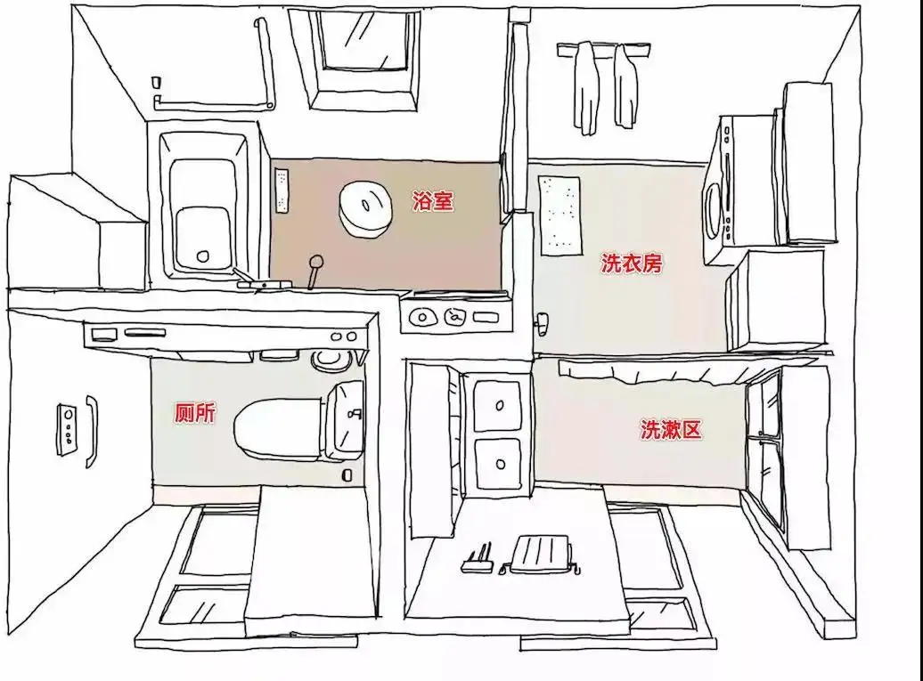 我发现,同样是卫生间做四式分离,日本的又小又挤,国内宽敞舒适