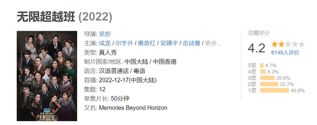 无限超越班|豆瓣评分4.2，《无限超越班》口碑大滑坡，三大败笔太明显