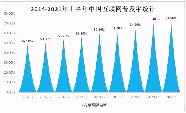 律师|【眼观】互联网公司裁员潮下，行业凛冬已至