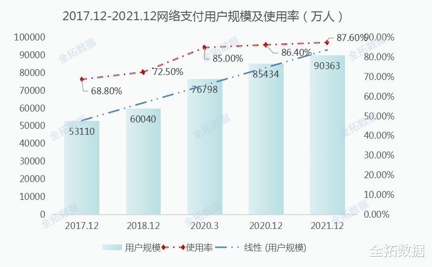 爱奇艺|华为入局支付领域，移动支付市场或将形成新格局