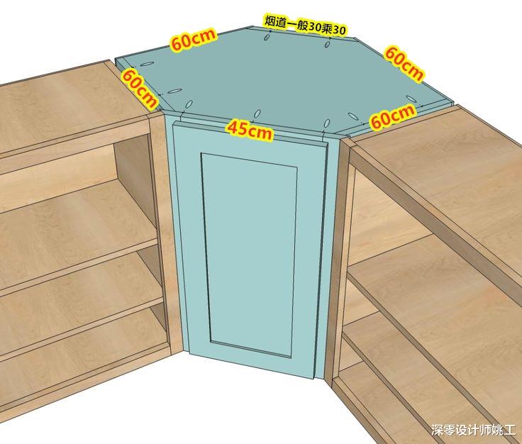 厨房越小，越要注意转角收纳，试着从地柜入手，不易造成空间上的浪费