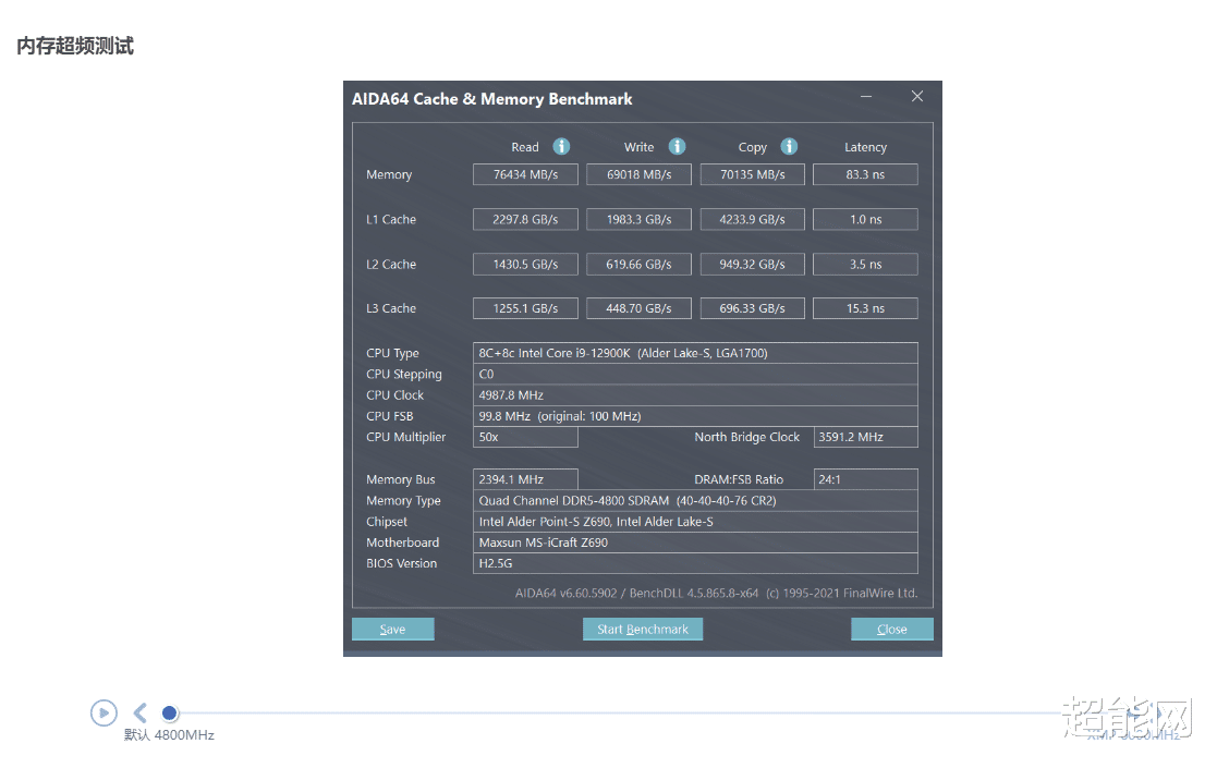 ai|铭瑄MS-iCraft Z690 WIFI主板评测:高端Z690主板的价格屠夫