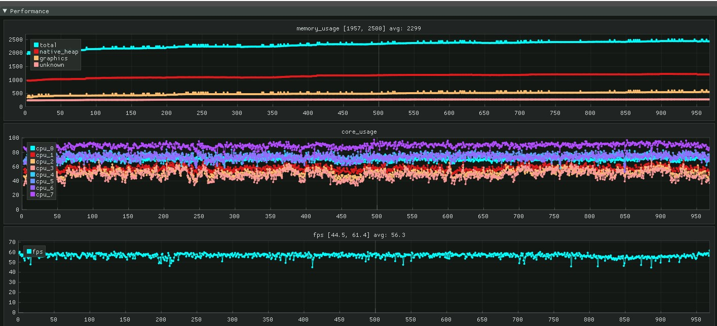 蓝牙耳机|游戏性能超强？OPPO Find X5 Pro天玑版实际上手，游戏党的首选