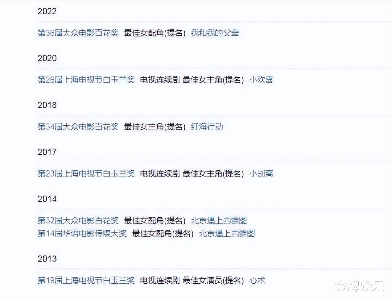 海清|凭借《隐入尘烟》的表现！下一届金鸡奖，也该给海清了吧