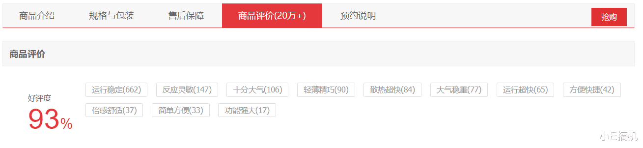 显示器|不要只盯着配置！买笔记本一定要关注口碑，这三款好评率超高93%