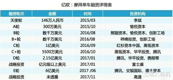 人民日报|5G套餐“骗了3亿国人”？人民日报公开点名，通讯套餐乱象该严打