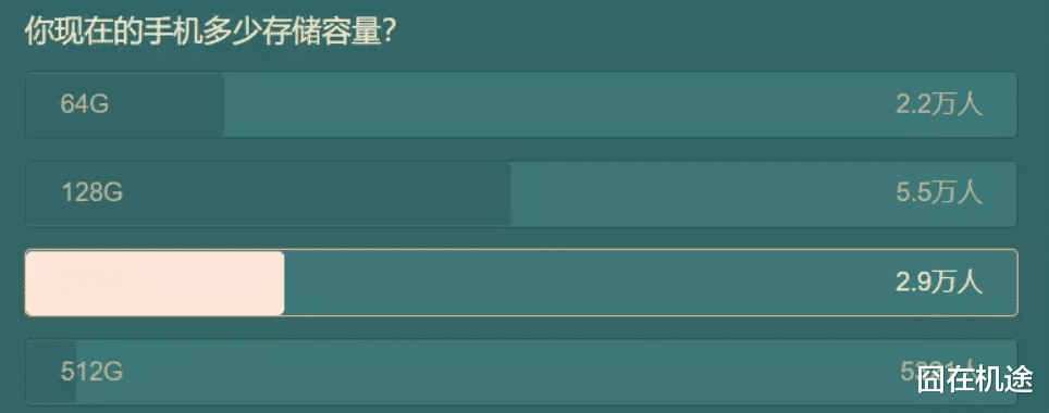 一加科技|一加黑科技重构安卓内存底层，起步12GB运存终结8GB时代？