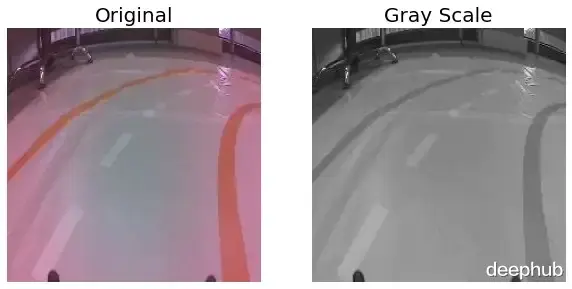 删除|图像数据的特征工程