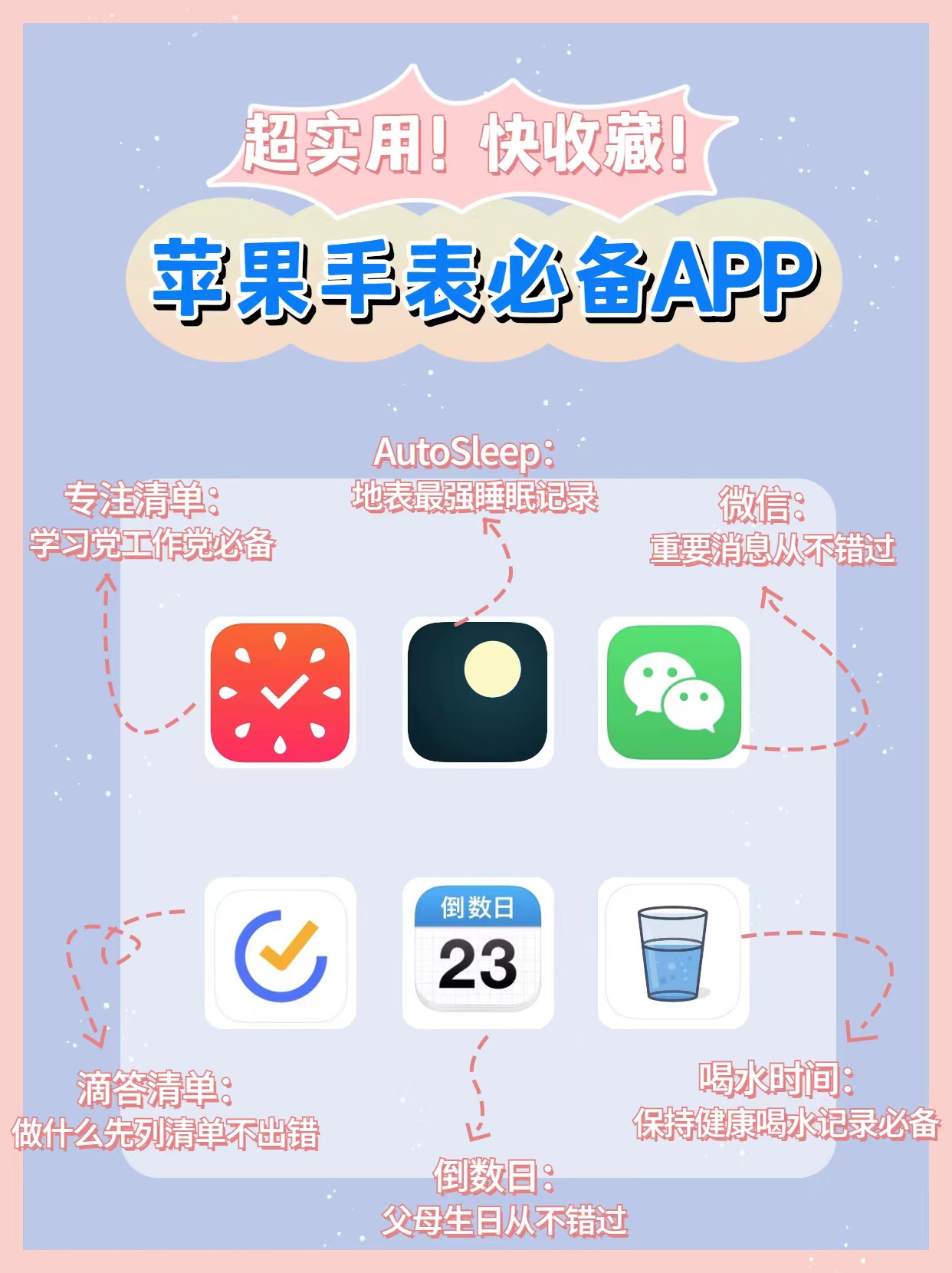 锐龙|618必备！苹果手表必装6款神仙App，涵盖睡眠、生活、工作等等