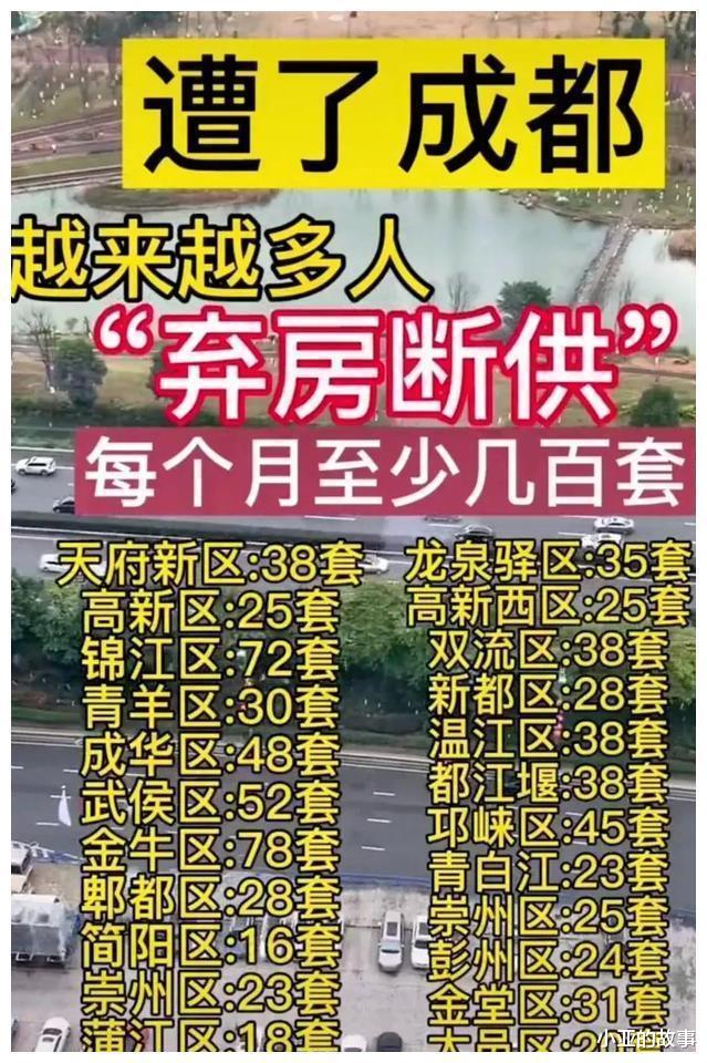 购房置业|成都断供潮来袭，法拍房激增，买房要谨慎，弃房断供不可取