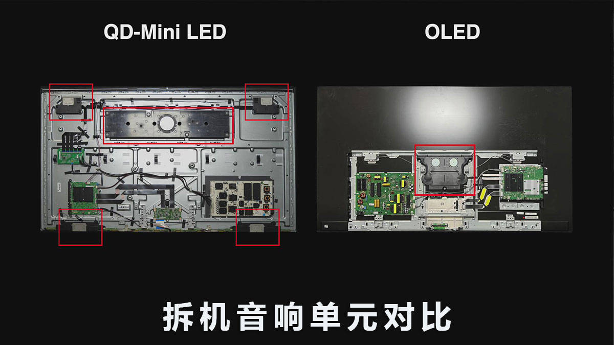 OLED|QD-Mini LED VS OLED:-40℃极寒对决,探寻意想不到的真相