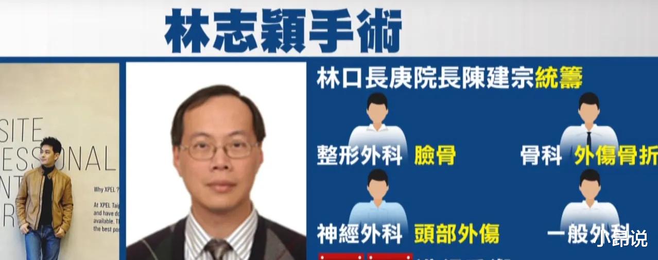 林志颖|林志颖的面部修复已经确定了