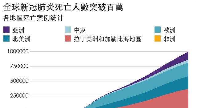 未来人类可能会面临的“三大灾难”:重视起来,才有“还手余力”