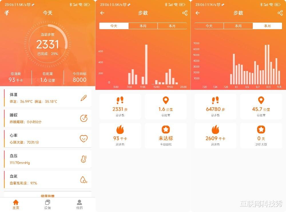智能手表|激光治疗预防三高 分享体验dido E90智能手表的黑科技密码