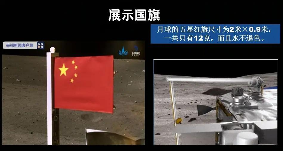 看了月球上的五星红旗,美国登月又被质疑,为什么美国国旗能飘动