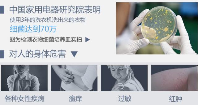 滚筒洗衣机的“小盒子”别乱用!其中大有讲究,难怪衣服越洗越脏