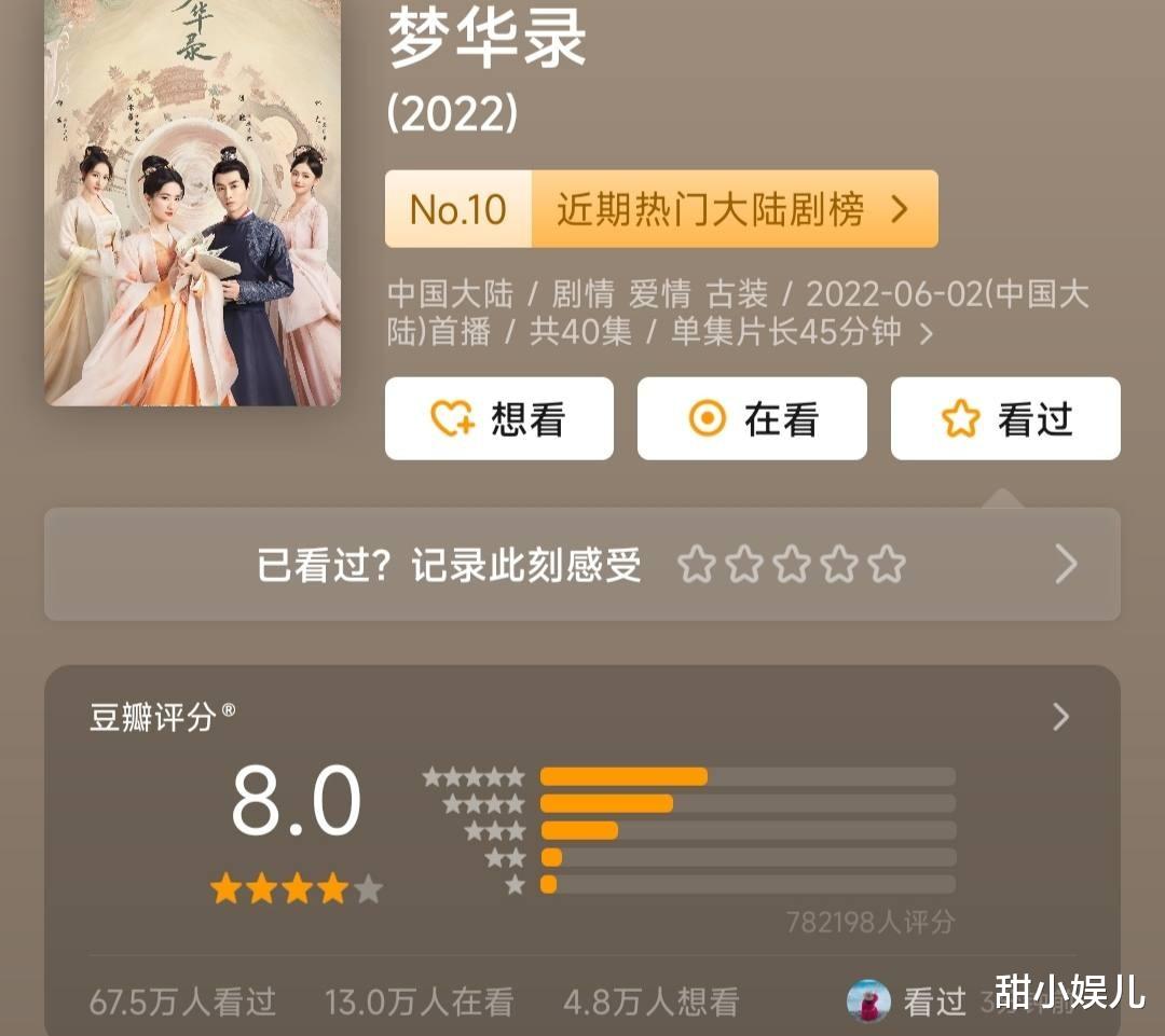 豆瓣|2022年“十大口碑好剧”,《人世间》排第三,冠军断层第一