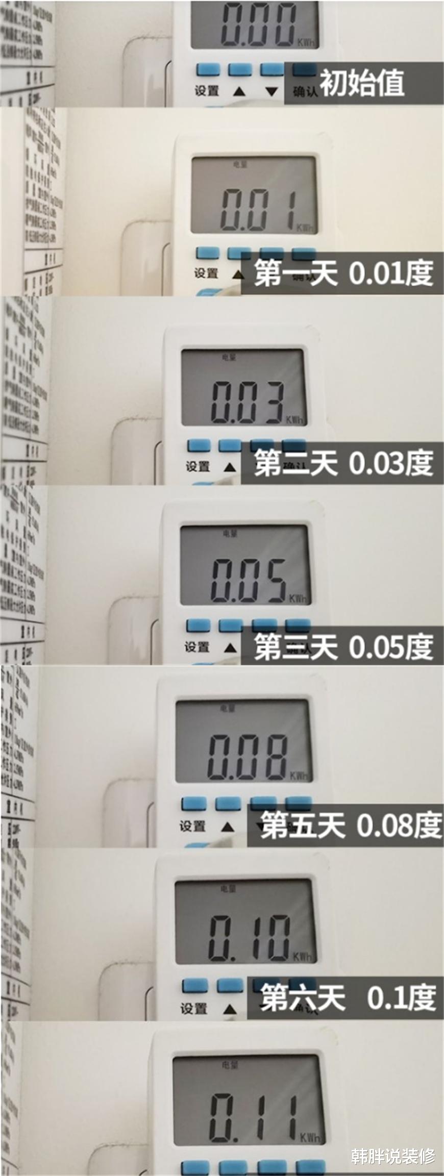 |家里这7种电器，用完后记得拔掉插头，不仅“偷电”还有安全隐患