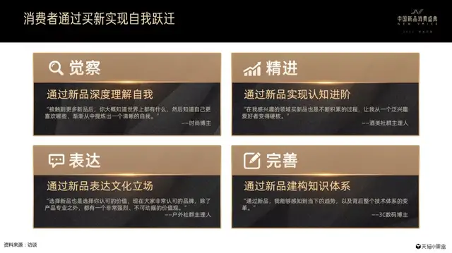 Google|从网红变长红，新品如何穿越周期的成长？