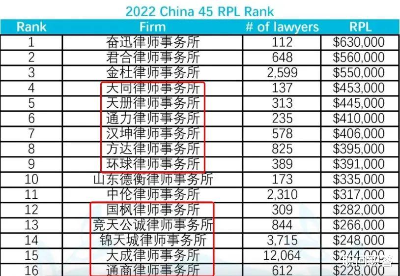 招聘|职问|一个时代落幕,LLM集体逃离红圈