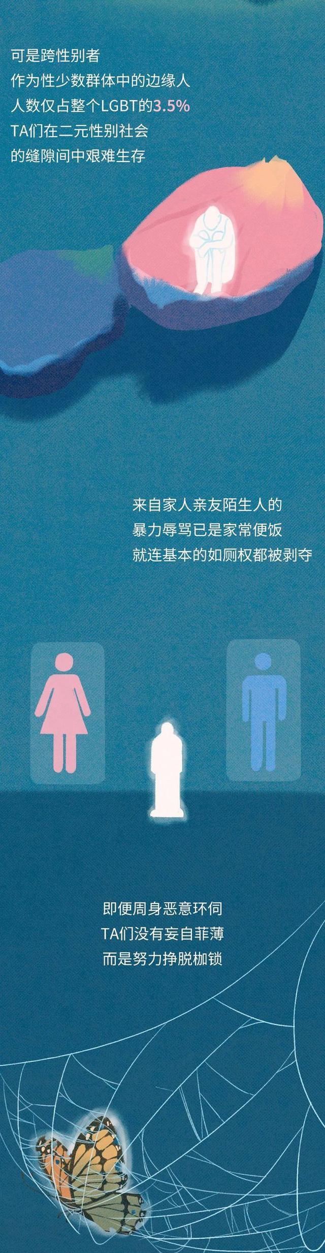 海贼王|男人想要变成女人，需要经过怎样的“蜕变”？漫画揭秘“全过程”