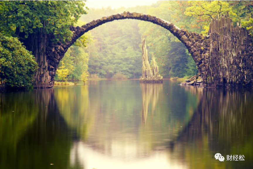 黑客|本周加密市场五件事