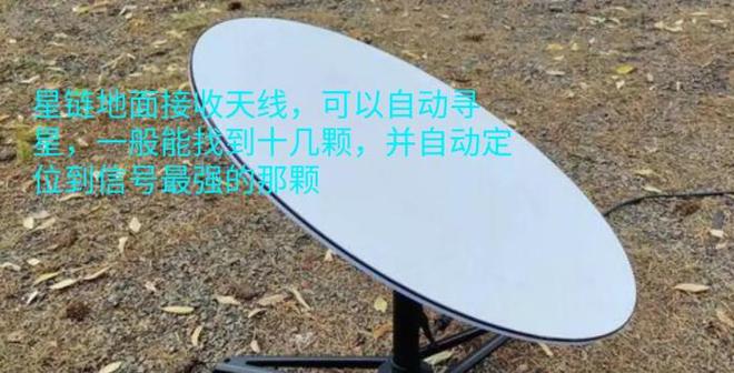 星链|一小伙购买马斯克的星链接收机进行网速实测，真的相当于百兆宽带