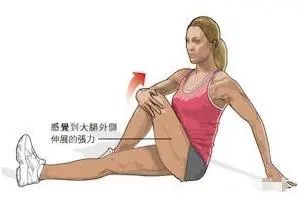 运动|弹响髋原因以及康复训练