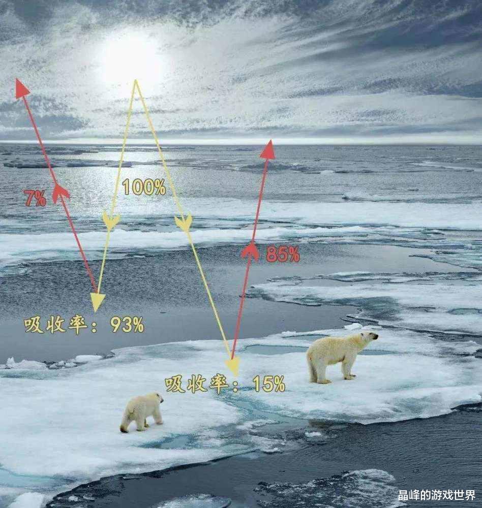 瑞士冰山融化,54年前坠机被发现,这不是好事