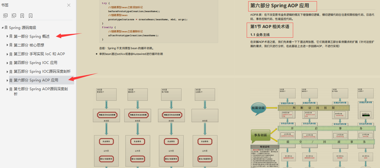 Java|2022年大厂招聘Java程序员的技术标准，你怎么看？