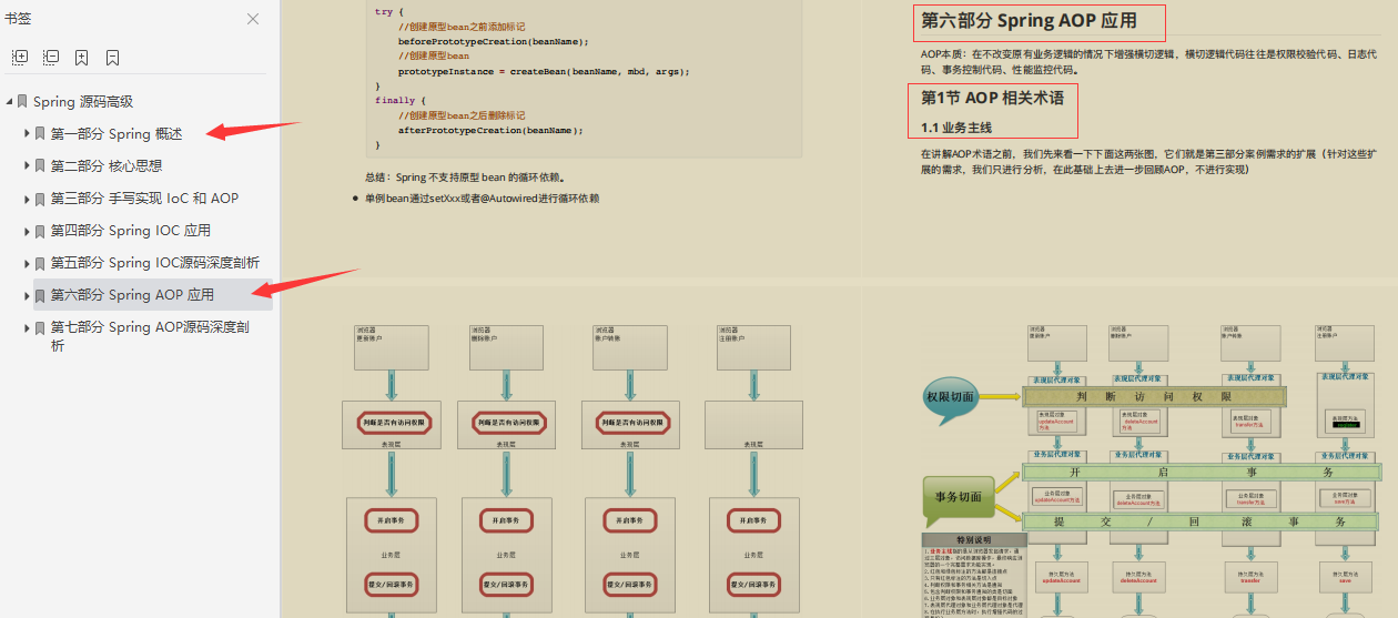 短视频|2022年大厂招聘Java程序员的技术标准，你怎么看？