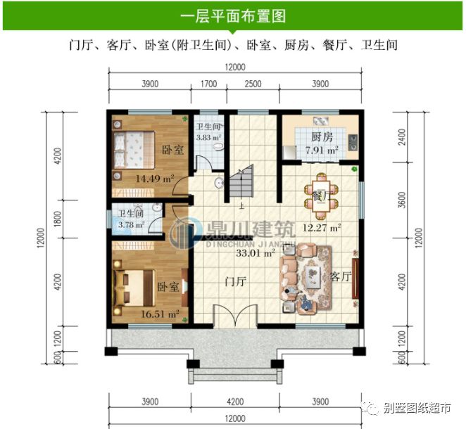 北京市|2022年回农村盖新房,推荐这5款二层别墅,外观简约时尚