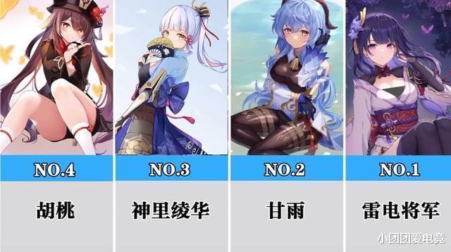 |原神44位角色的人气排行曝光,刻晴凝光让人失望,钟离也止步前4