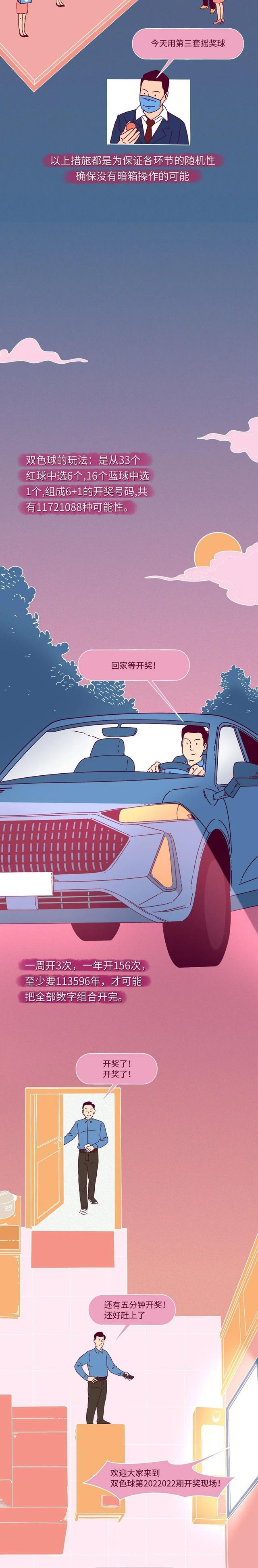 彩票中了2个亿!兑奖时,都能享受到哪些“特殊服务”?(漫画)