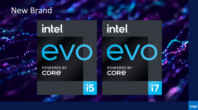 酷睿处理器|这一标准的推出,让笔记本变得更加好用了