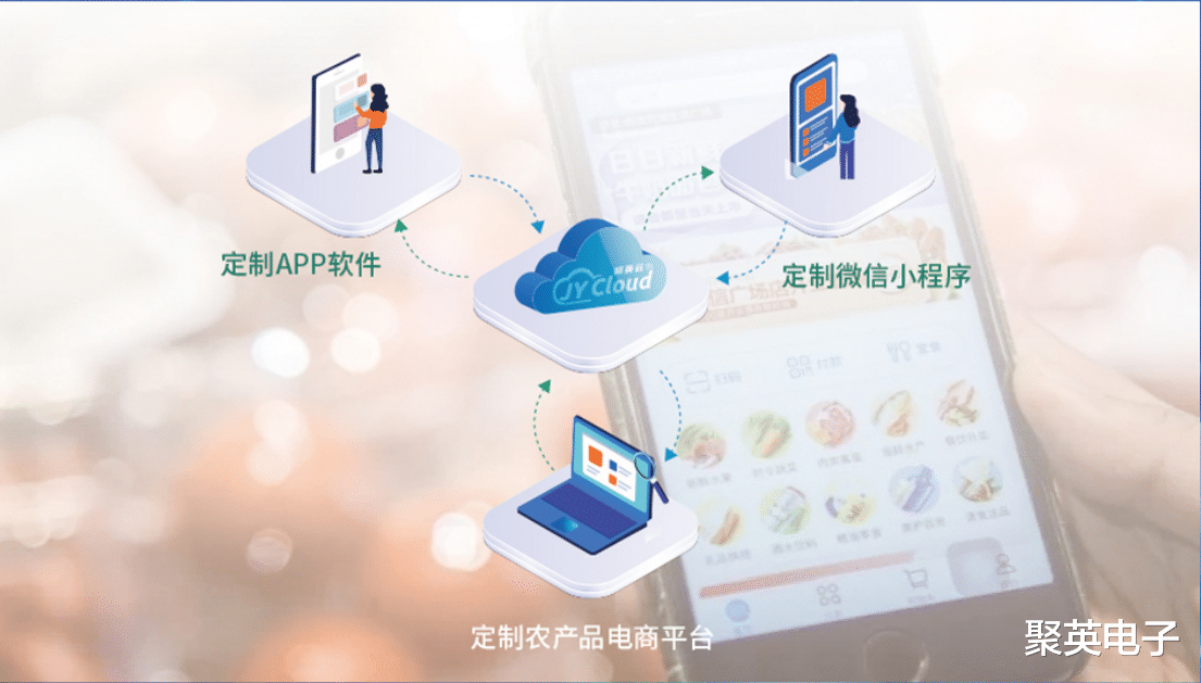 软件|机房动环集中监控系统方案，全天候监测机房运维