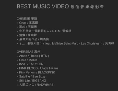 周杰伦|亚洲流行音乐奖：周杰伦获得6大奖项提名，周深詹雯婷OST歌曲提名