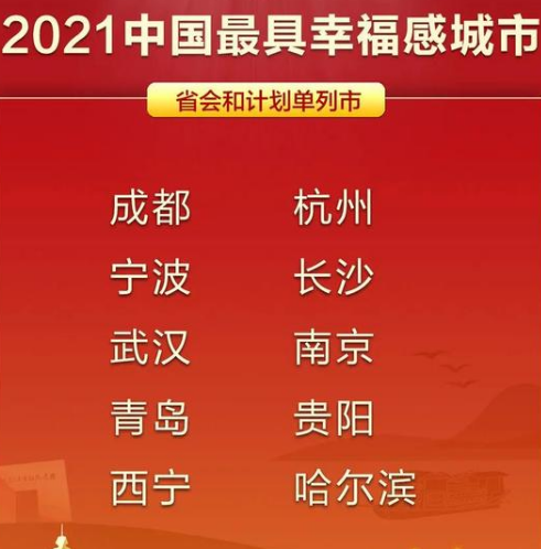 “2021中国最具幸福感城市”调查结果发布