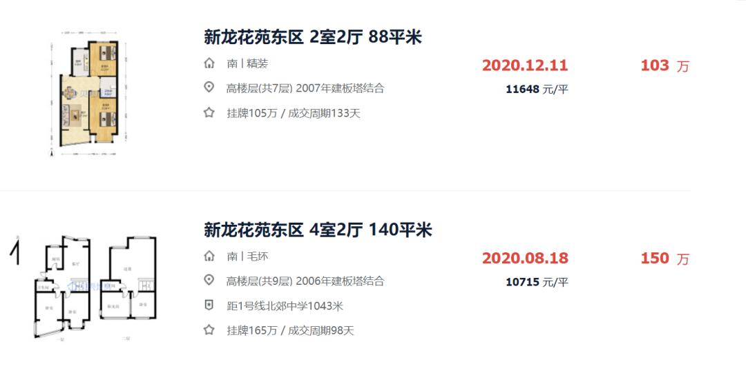 保利|猛料！常州二手房成交量迅速回升，小户型受欢迎，千万级豪宅也同样获得青睐