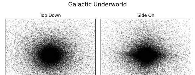 银河系外围发现恒星墓地,厚度比本体大三倍,有10亿颗死星
