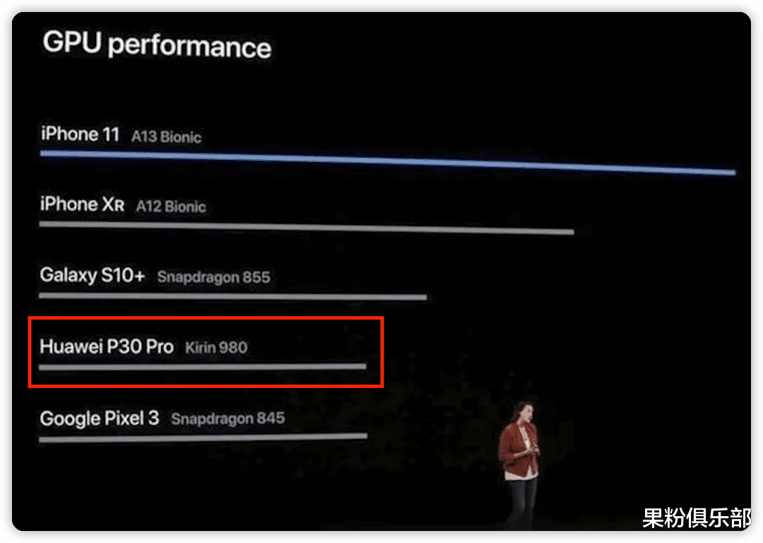 芯片|麒麟芯片王者归来？华为回应！