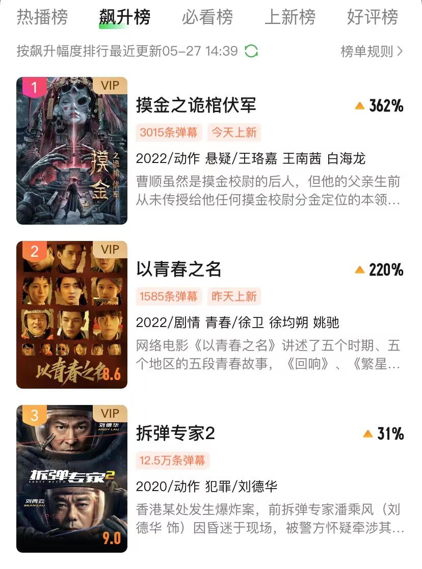 姜超|开播1天，冲到榜单第一，盗墓片有王牌了？姜超令观众成功入坑！