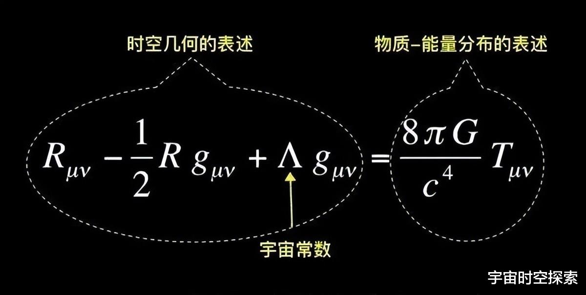 宇宙大爆炸发生瞬间的“奇点”,到底在哪里?