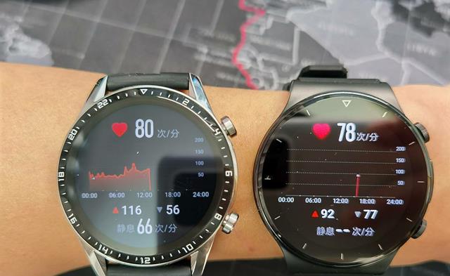 watchgt|华为冲刺618！鸿蒙OS12天超长续航，华为WATCHGT2降至1268元