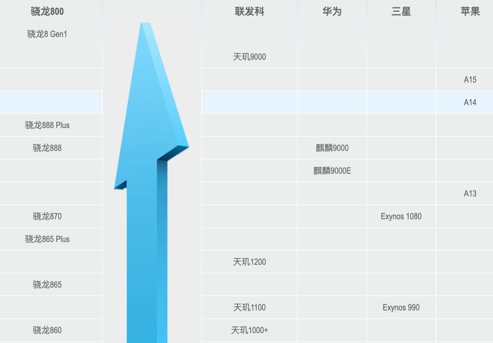 小米科技|2月份最值得购买的手机是哪些?这里有我们的诚意推荐